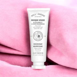 Soin Régénérant et Nourrissant pour Votre Visage .